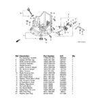 CRAFTSMAN, 919.769062, IPL.25 thumbnail