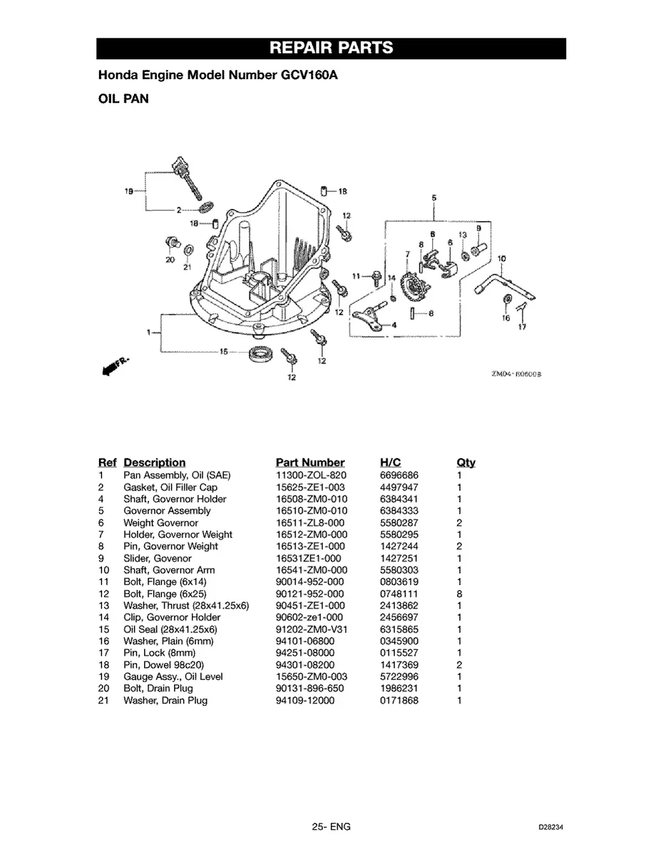CRAFTSMAN, 919.769062, IPL.25