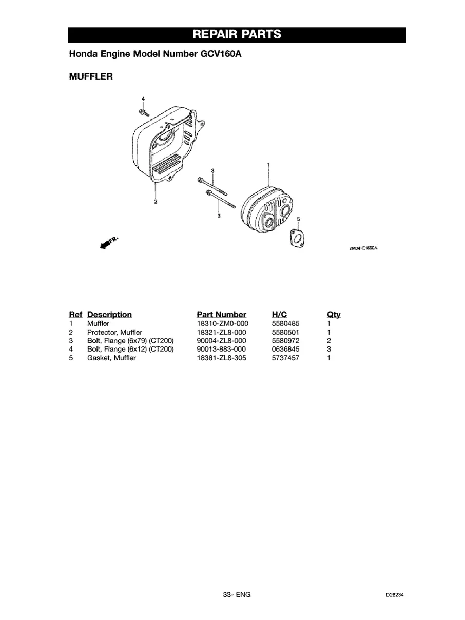 CRAFTSMAN, 919.769062, IPL.33