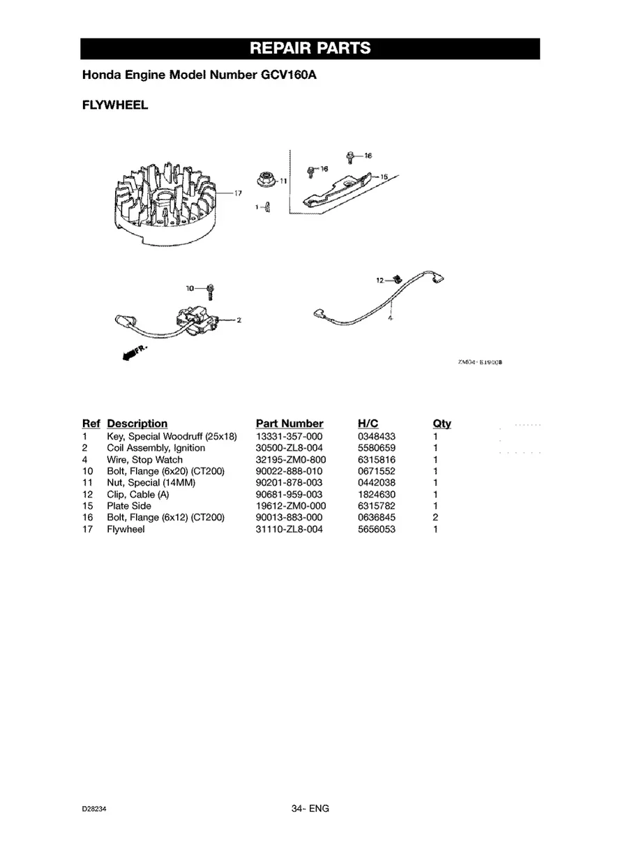 CRAFTSMAN, 919.769062, IPL.34