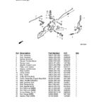 CRAFTSMAN, 919.769062, IPL.35 thumbnail