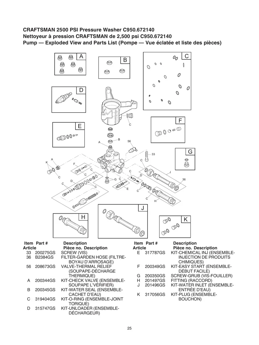 CRAFTSMAN, C950.672140, IPL.25