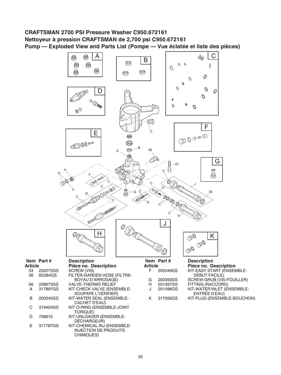 CRAFTSMAN, C950.672161, IPL.25