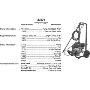 DEVILBISS Pressure Washer 37801 - Model Identification Image