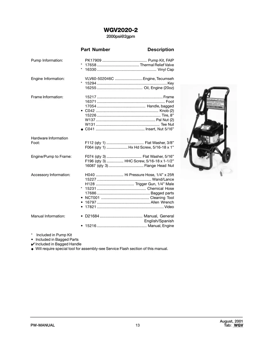 EXCELL, WGV2020-2, IPL.1