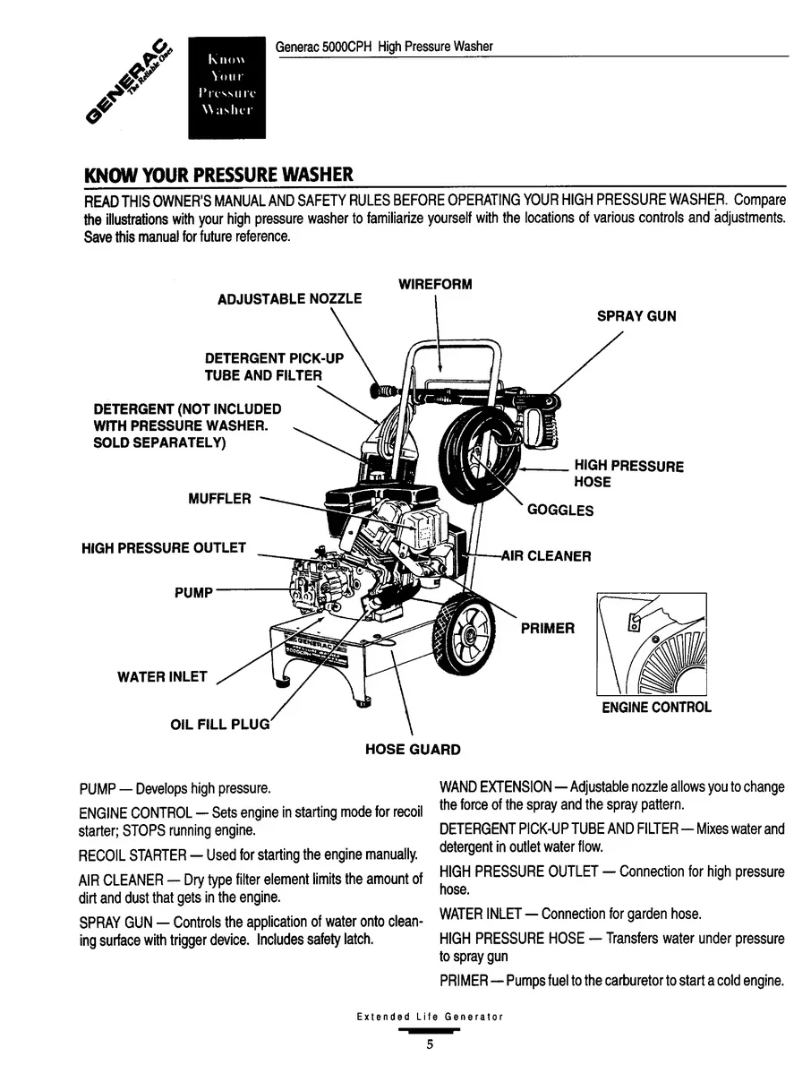 GENERAC, 0797-0, IPL.5