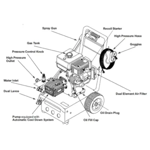 GENERAC 1132-0 Pressure Washer - Equipment Model Image