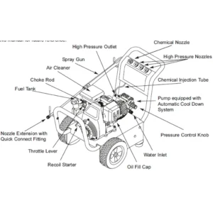 1294-0 by GENERAC - Pressure Washer Equipment Image
