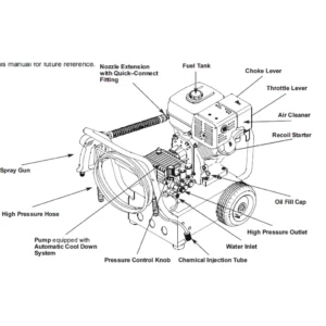1295-0 by GENERAC - Pressure Washer Equipment Image