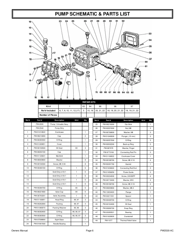 HERO, PW-2530-AC, IPL.6