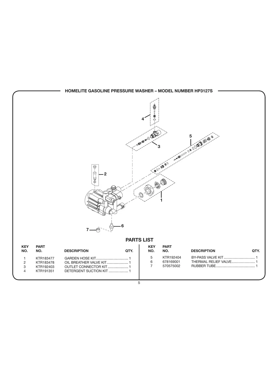 HOMELITE, HP3127S, IPL.5