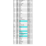 HUSKY, H1550, 2007, IPL.1 thumbnail