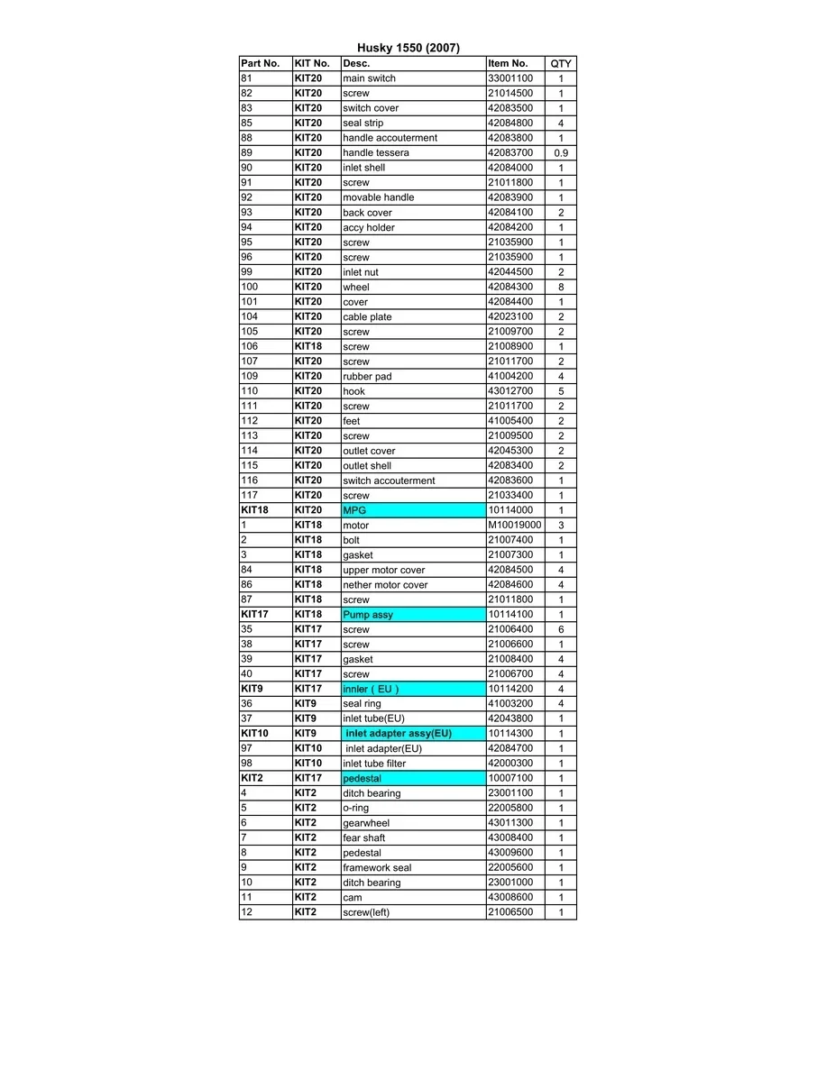 HUSKY, H1550, 2007, IPL.1