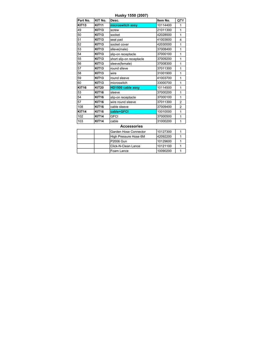 HUSKY, H1550, 2007, IPL.3