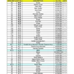 HUSKY, H1550, 2008, IPL.1 thumbnail