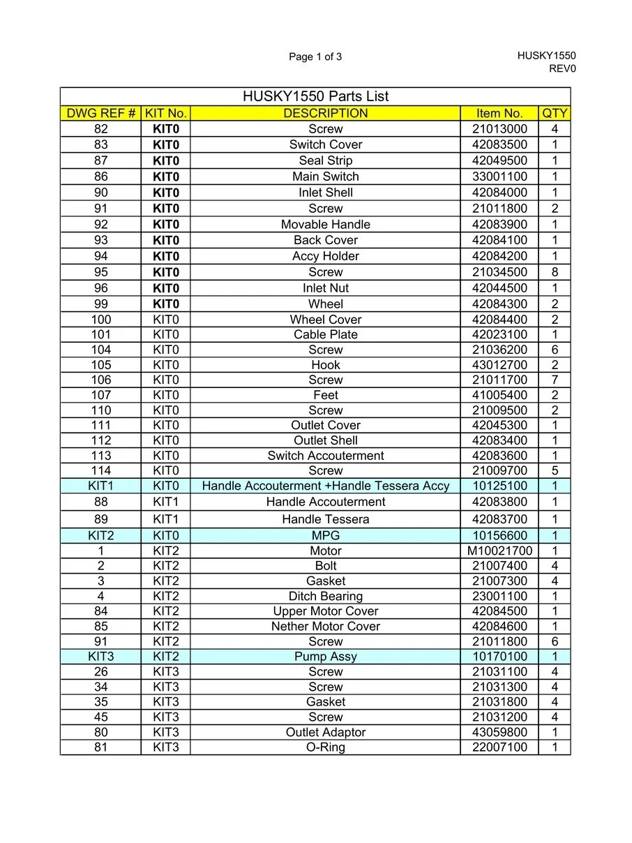 HUSKY, H1550, 2008, IPL.1
