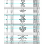 HUSKY, H1550, 2008, IPL.2 thumbnail