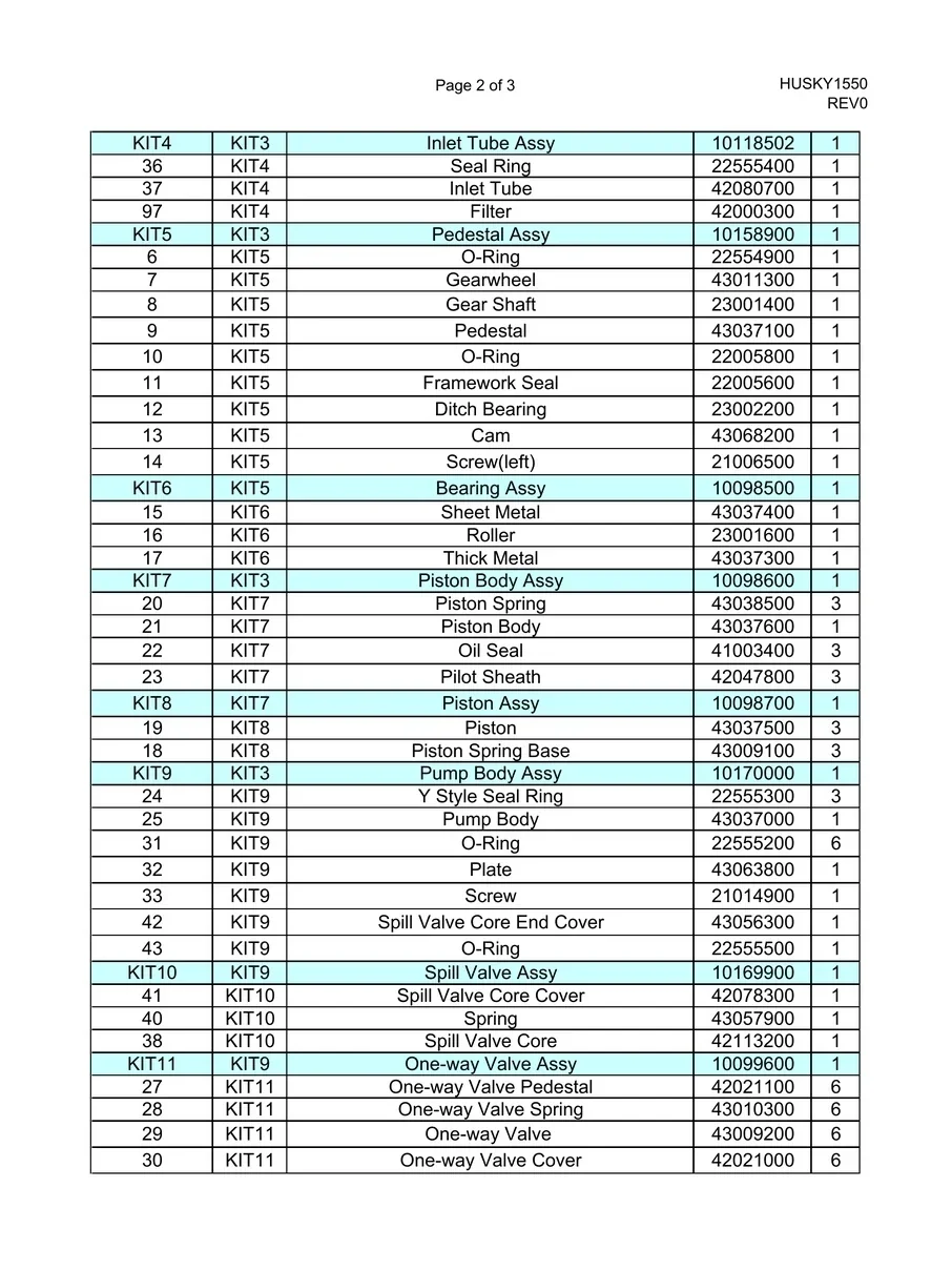 HUSKY, H1550, 2008, IPL.2