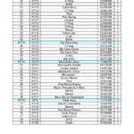 HUSKY, H1550, 2008, IPL.3 thumbnail