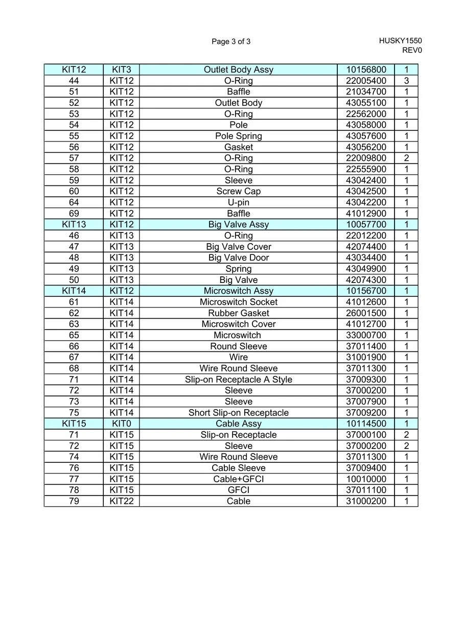 HUSKY, H1550, 2008, IPL.3