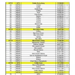 HUSKY, H1600, IPL.3 thumbnail