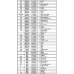 HUSKY, H2000, IPL.2 thumbnail