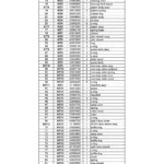 HUSKY, H2000, IPL.3 thumbnail