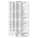 HUSKY, H2000, IPL.4 thumbnail