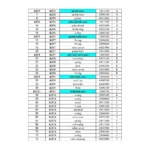 HUSKY, HD1400CA, IPL.2 thumbnail