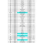 HUSKY, HD1400CA, IPL.3 thumbnail