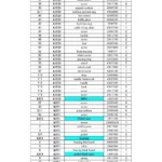 HUSKY, HD1500CA, IPL.1 thumbnail