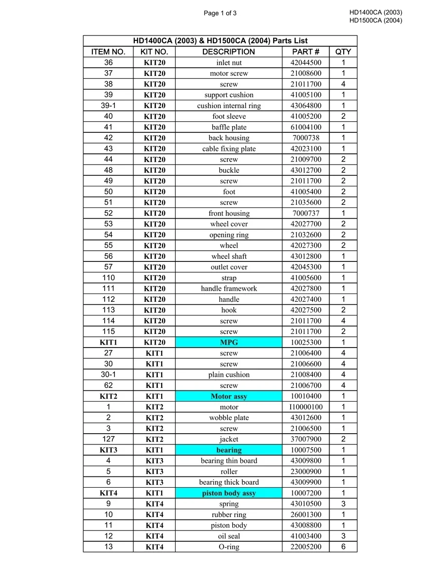 HUSKY, HD1500CA, IPL.1