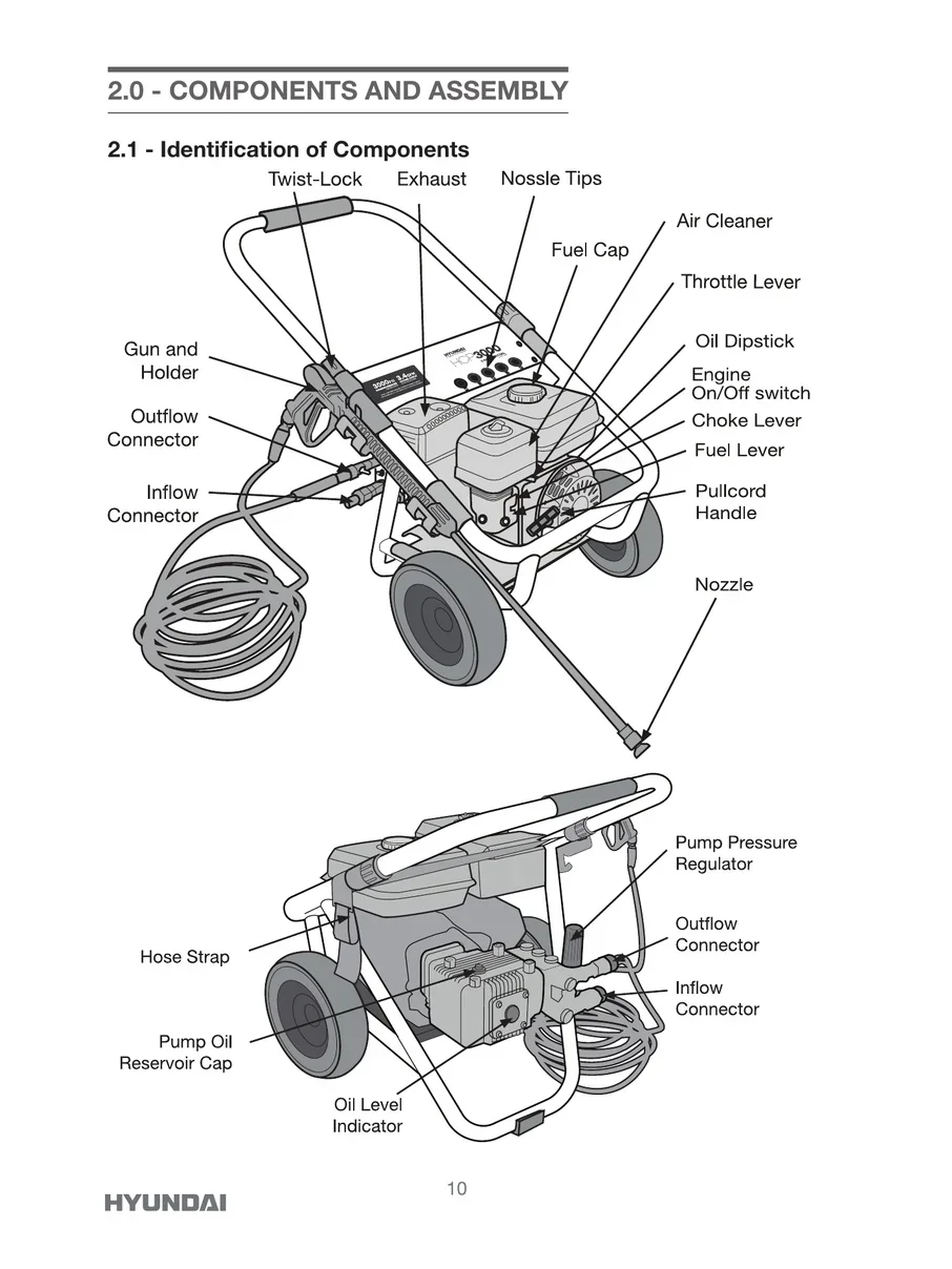 HYUNDAI, HCP3000, IPL.10
