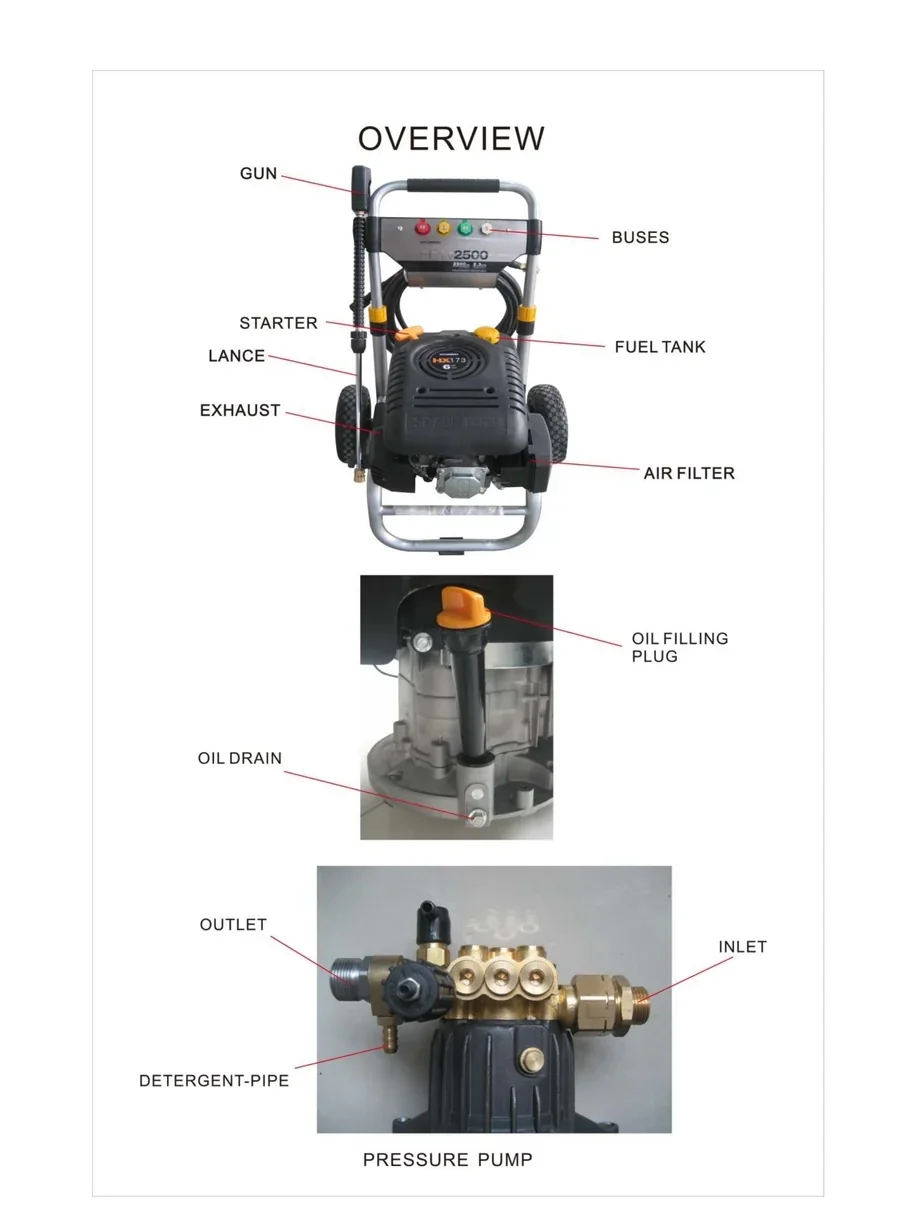 HYUNDAI, HPW2500, IPL.2