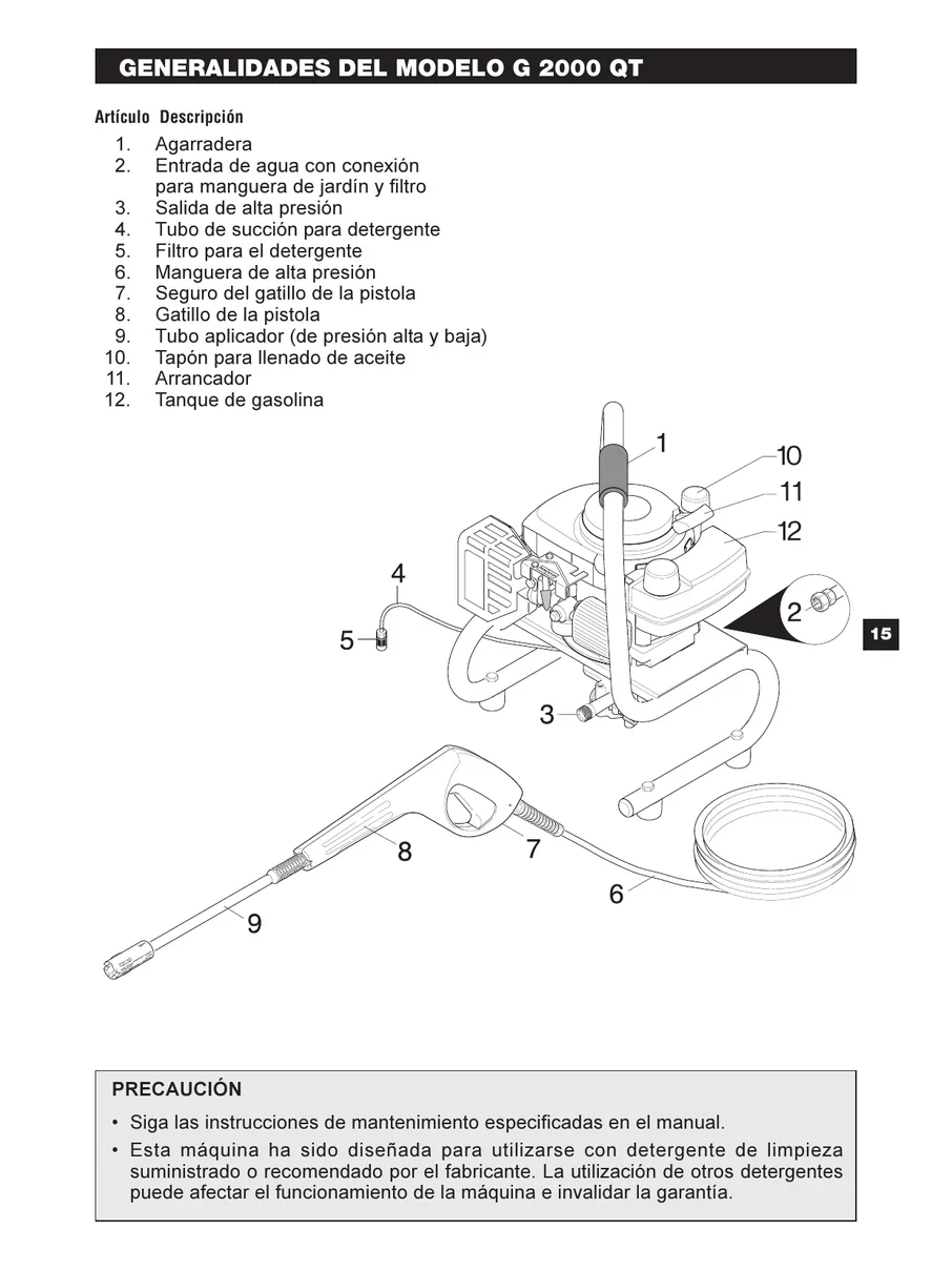 KARCHER, G200QT, IPL.15