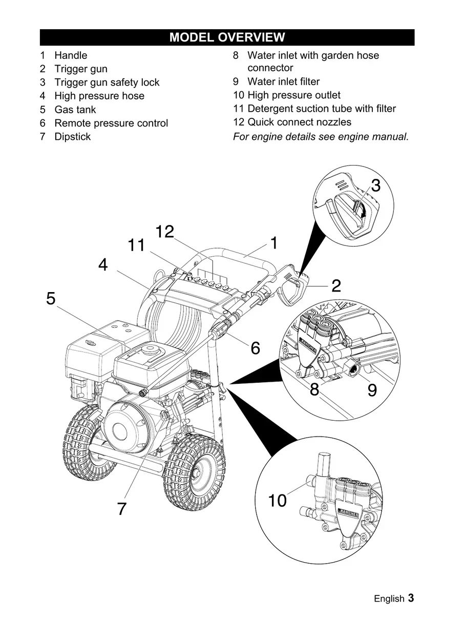 KARCHER, G4000OH, IPL.3