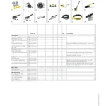 KARCHER, K2.150, IPL.3 thumbnail