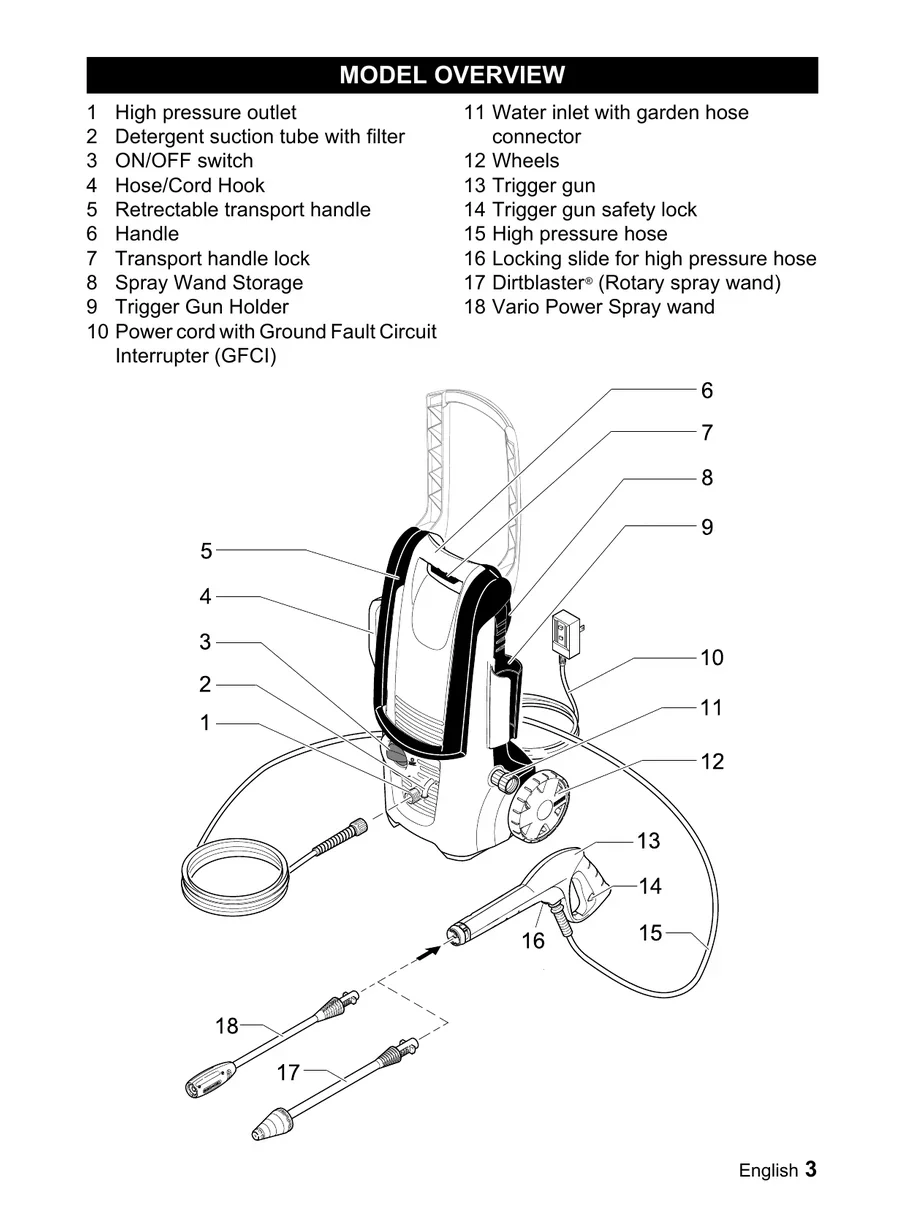 KARCHER, K2.56M, IPL.3