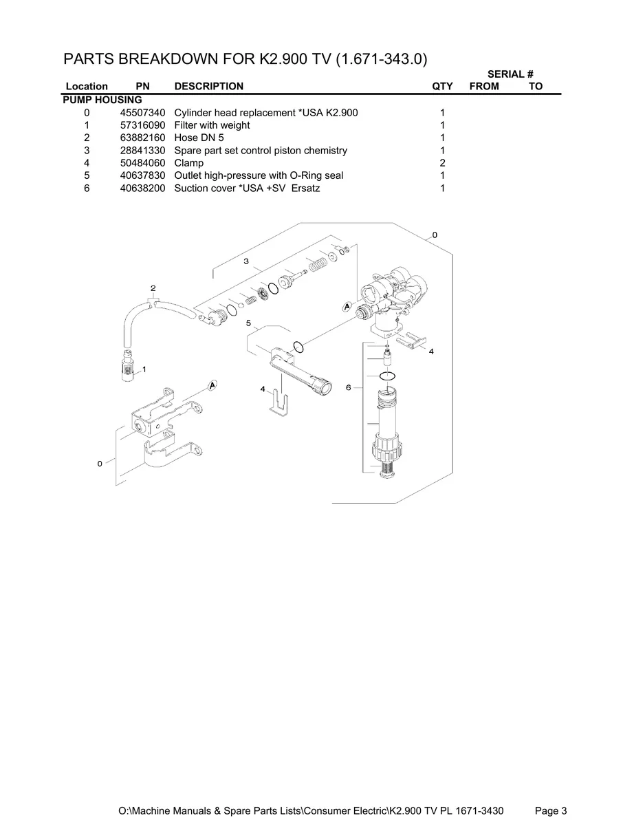 KARCHER, K2.900M, IPL.3