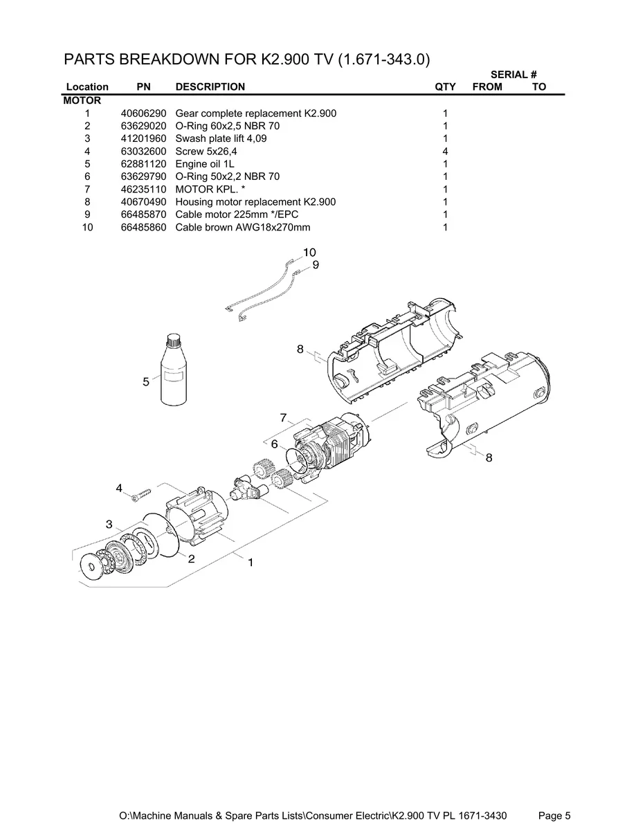 KARCHER, K2.900M, IPL.5