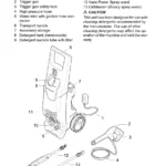 KARCHER, K3.48M, IPL.3 thumbnail