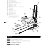 KARCHER, K360M-PLUS, IPL.2 thumbnail