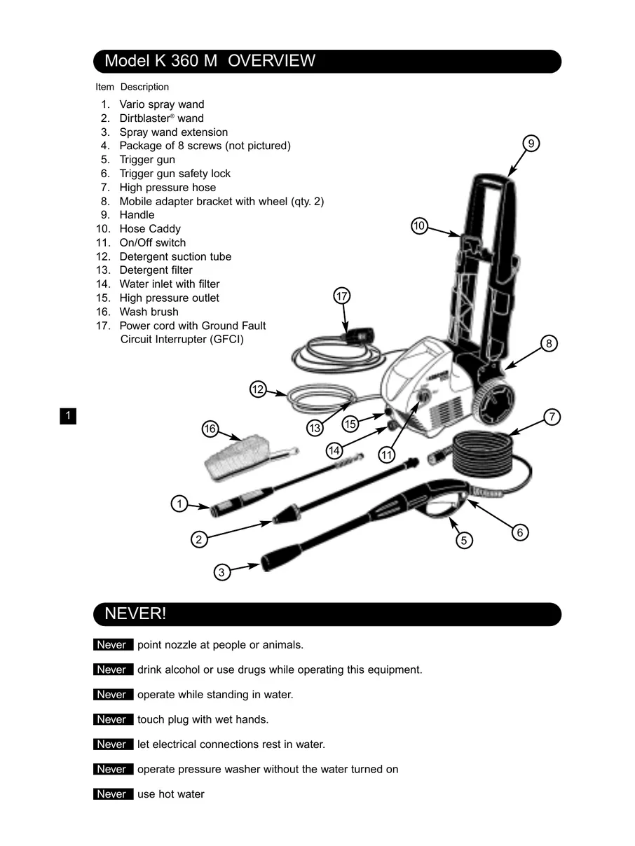 KARCHER, K360M-PLUS, IPL.2