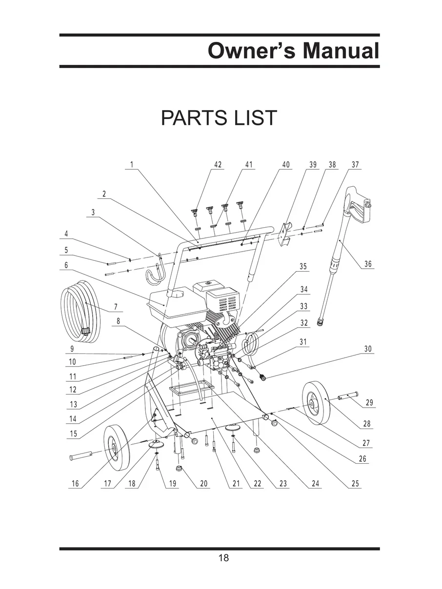 KARCHER, KING-CRAFT 7292-11, IPL.19