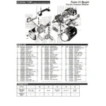 KODIAK, TURBO21, IPL.1 thumbnail