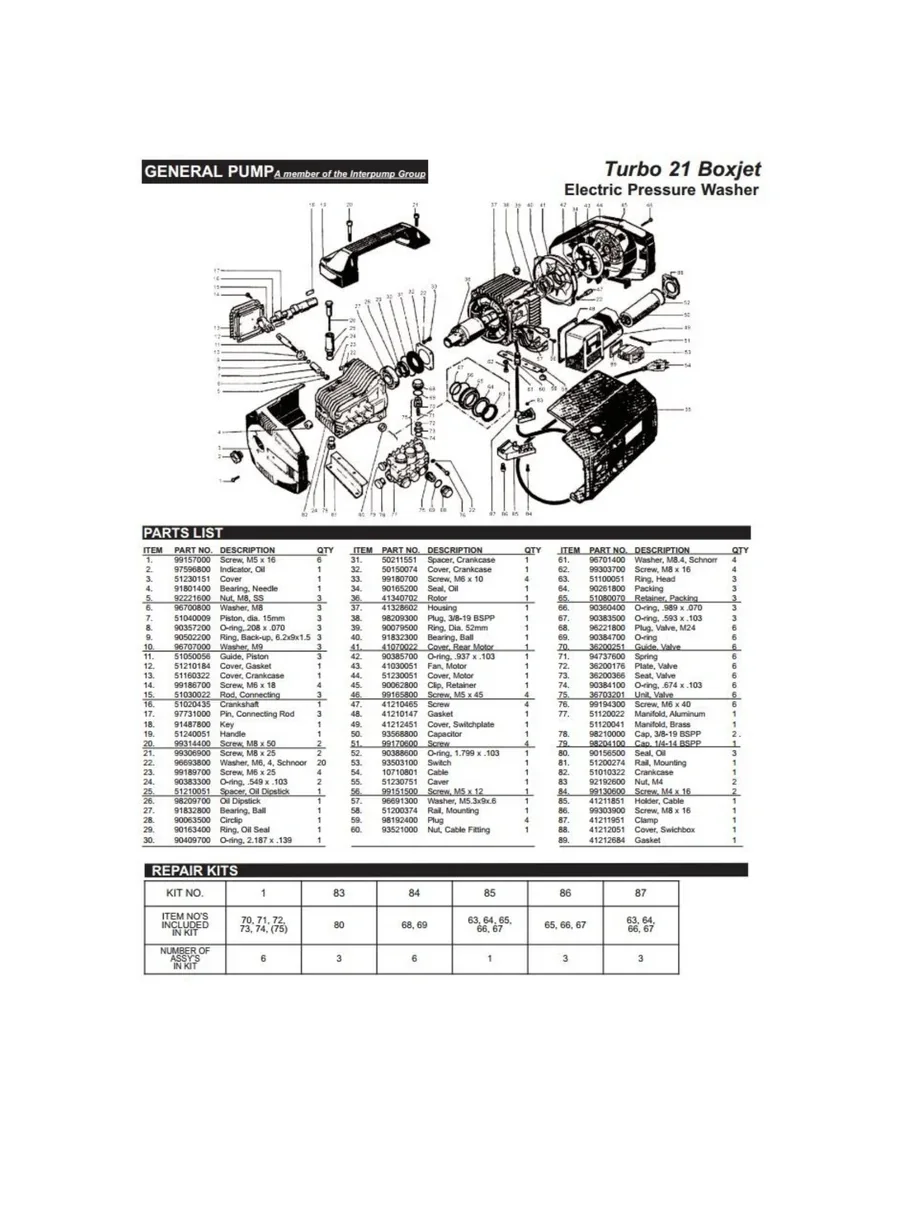 KODIAK, TURBO21, IPL.1