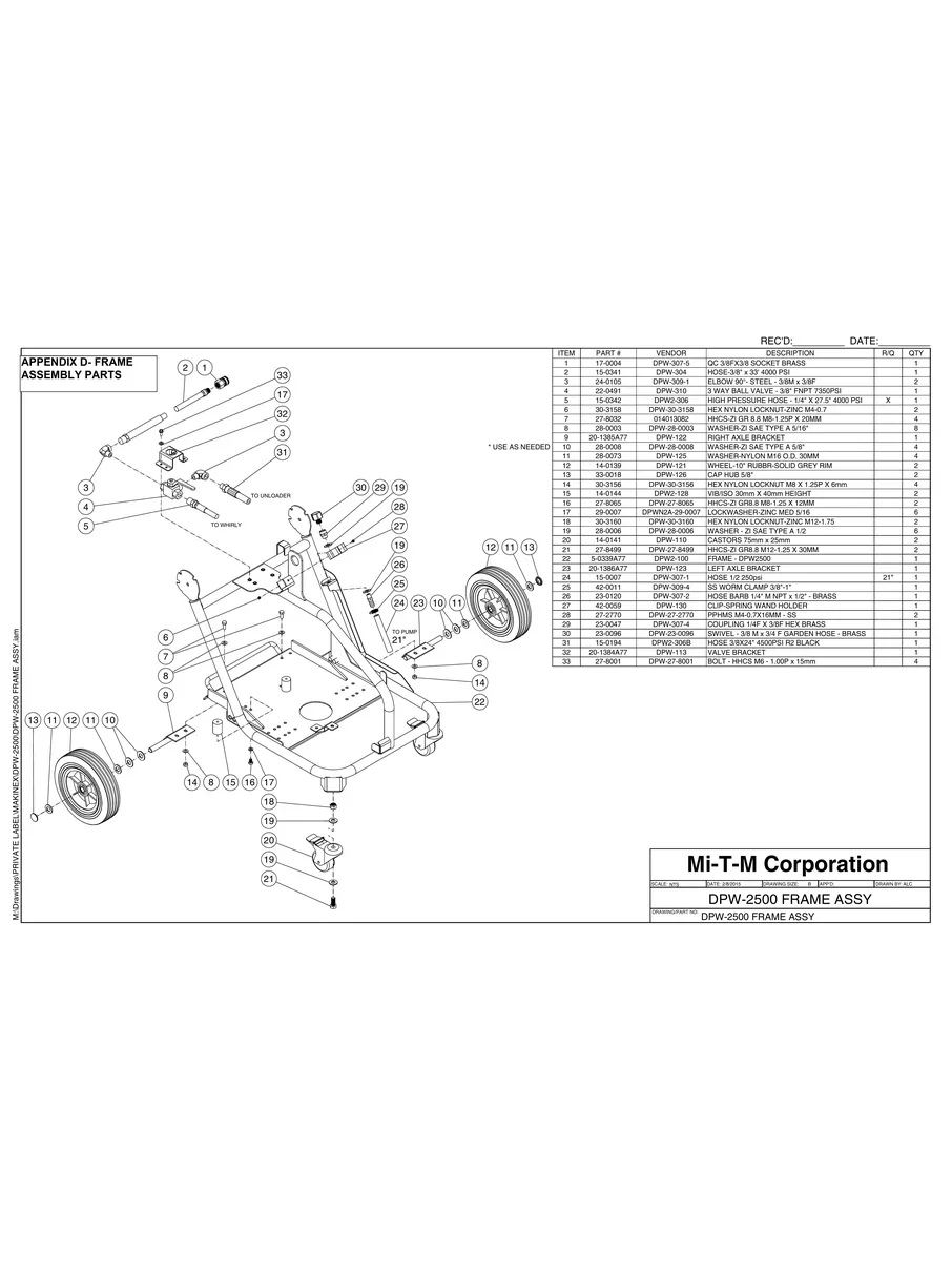 MAKINEX, DPW-2500-0AHU, IPL.50