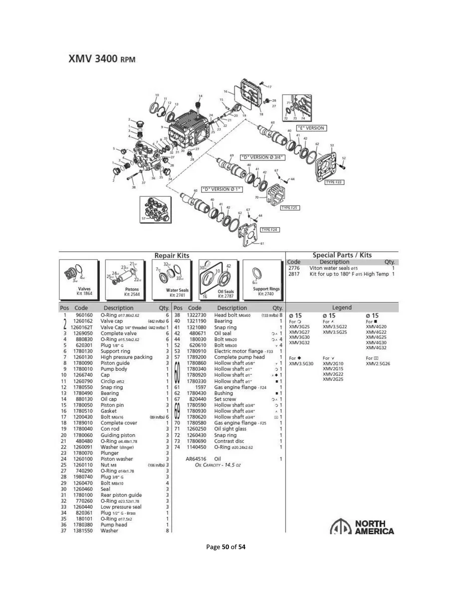 MAKINEX, DPW-2500-0AHU, IPL.52
