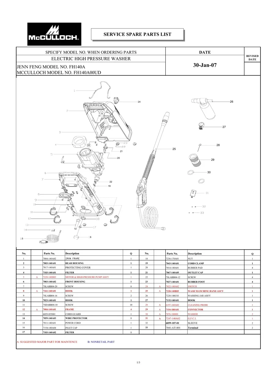 MCCULLOCH, FH140A, IPL.1