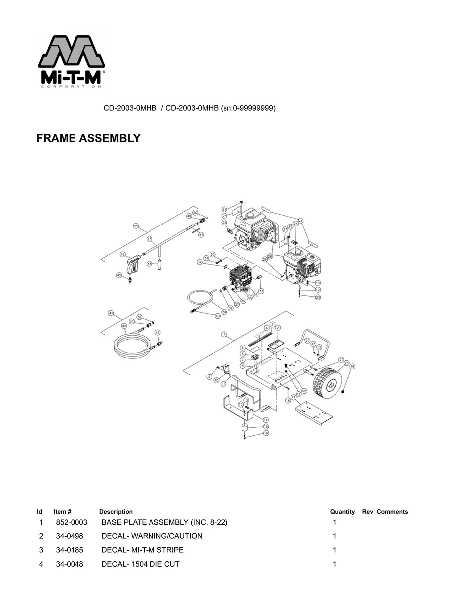 MI-T-M, CD-2003-0MHB, IPL.1